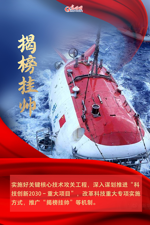 海報(bào)| 2021年政府工作報(bào)告，科技創(chuàng)新提到這些關(guān)鍵詞