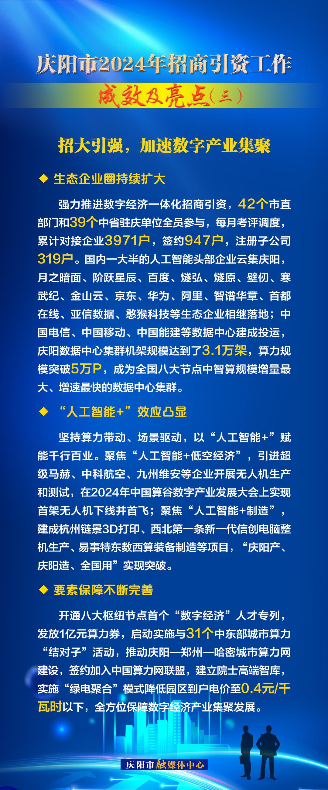 招大引強，加速數(shù)字產(chǎn)業(yè)集聚——慶陽市2024年招商引資工作成效及亮點（三）